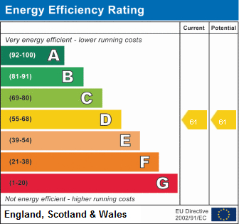 EPC Graph for Bold Lane, Aughton